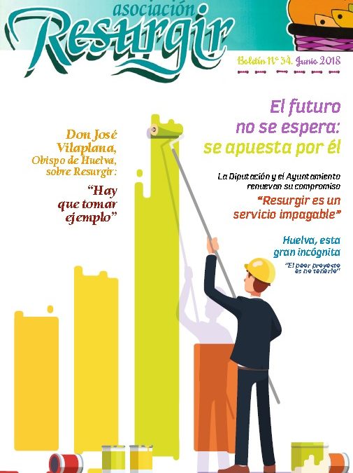 El futuro no se espera: se apuesta por él